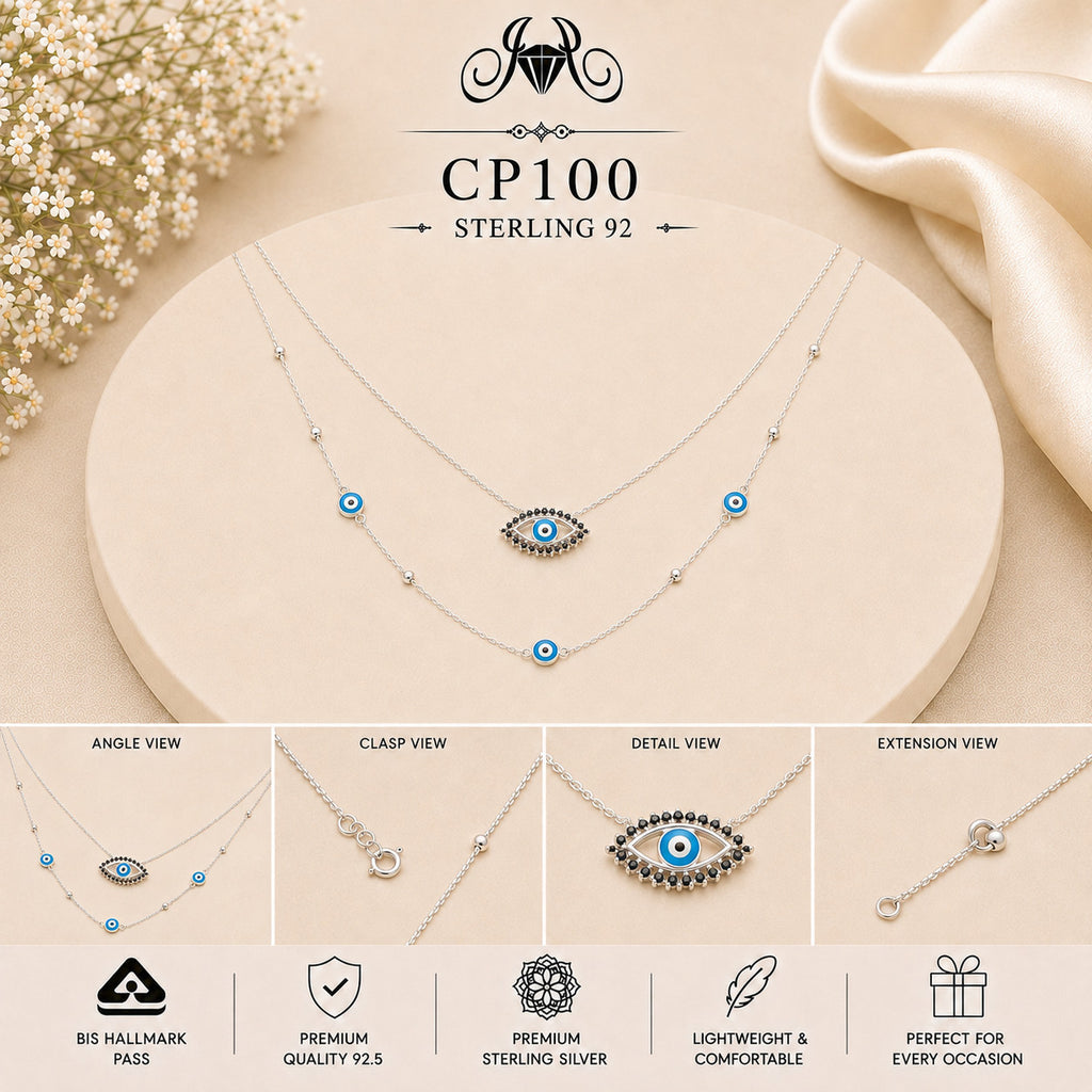 CP100 Chain - Collage