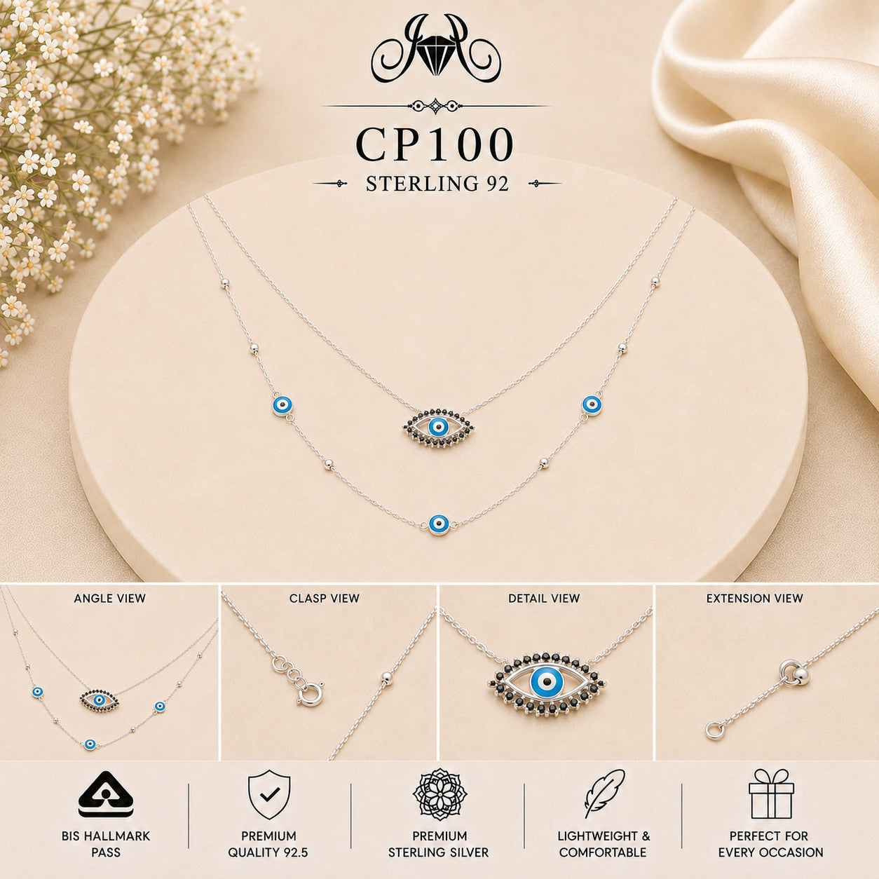 CP100 Chain - Collage