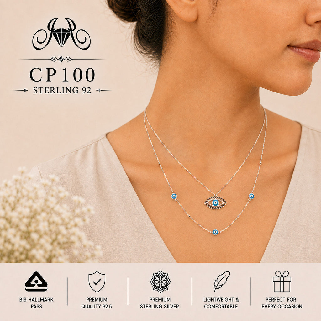 CP100 Chain - Wearing