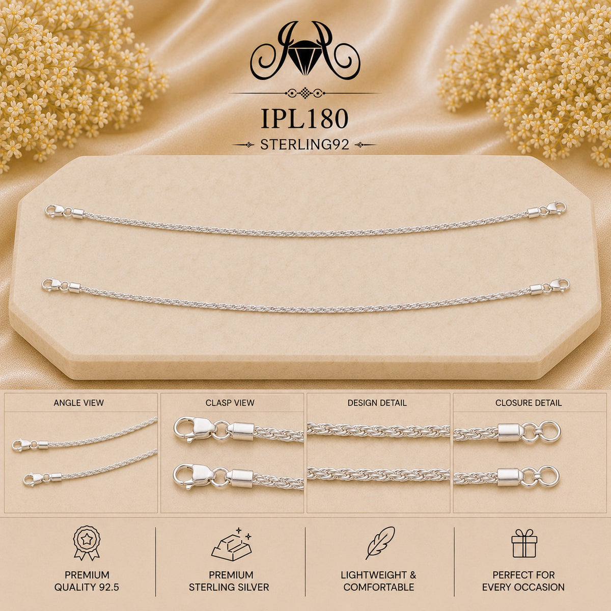 IPL180 Imported Payal collage