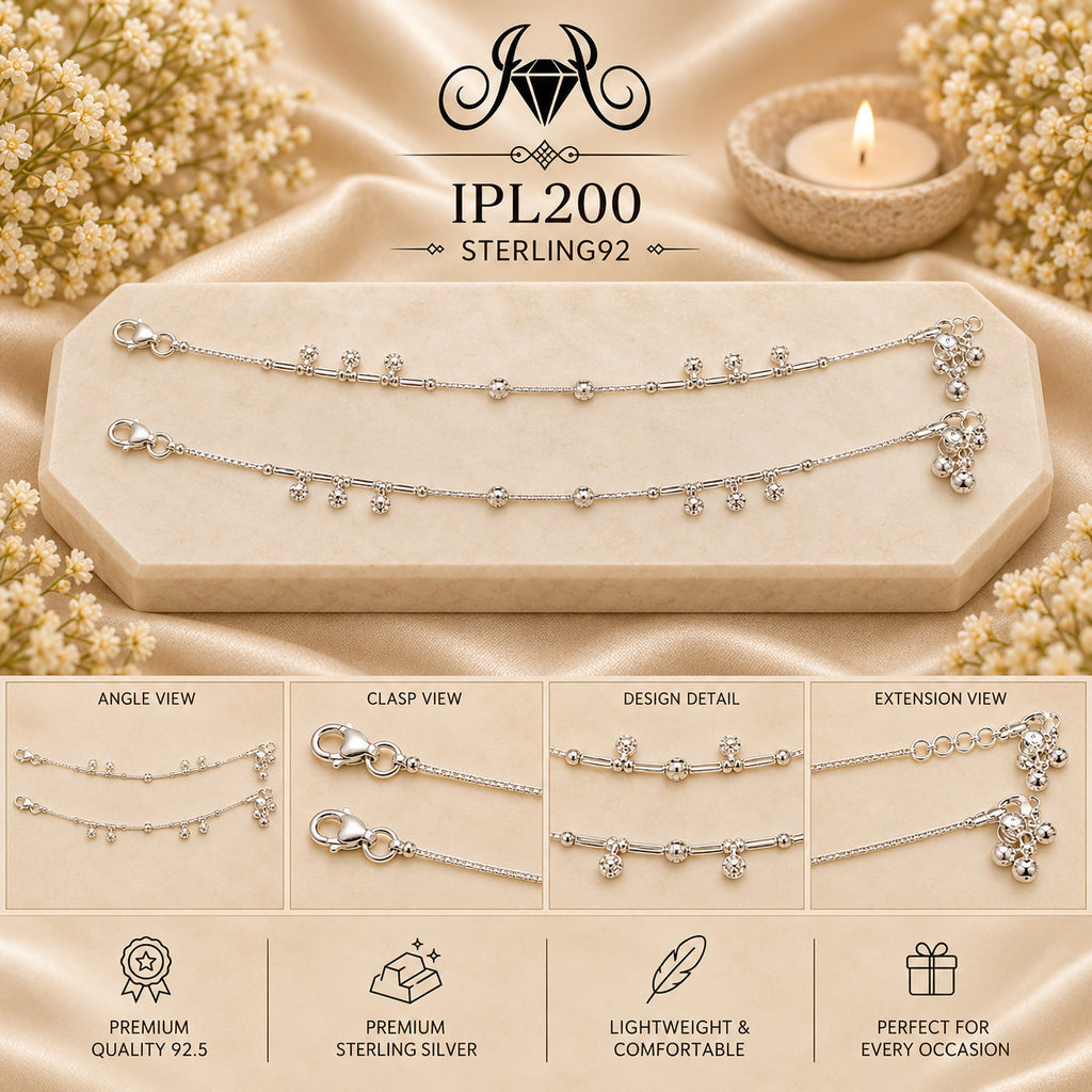 IPL200 Imported Payal collage