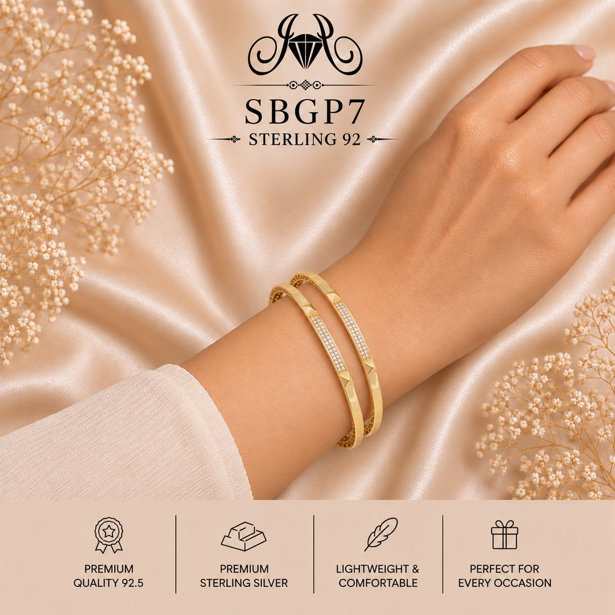 SBGP7 Wearing