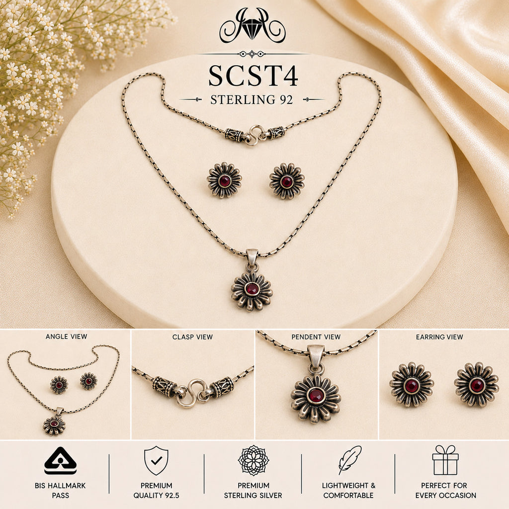 SCST4 Chain Set - Collage