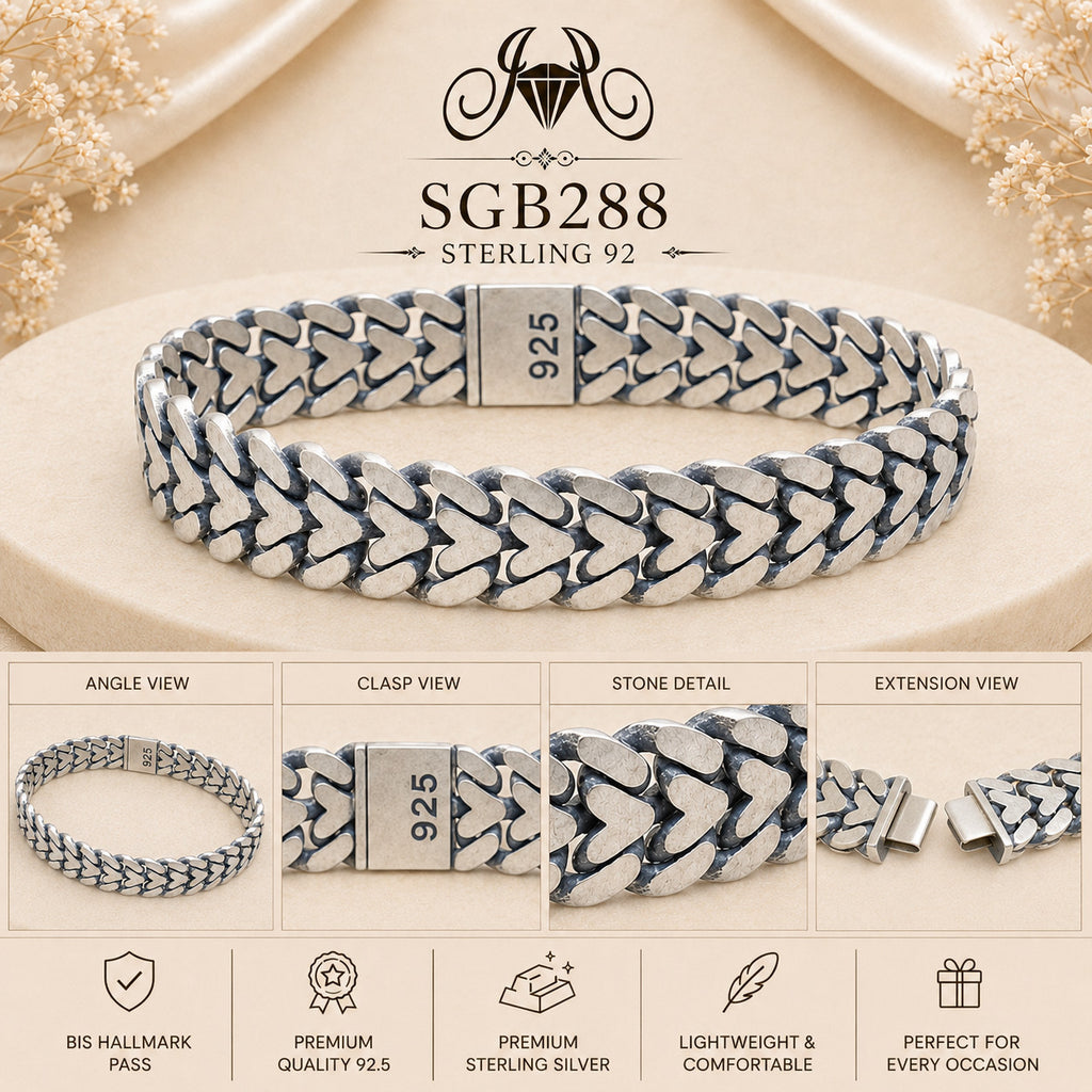 Oxidized Silver Chevron-Link Men's Bracelet - detail collage