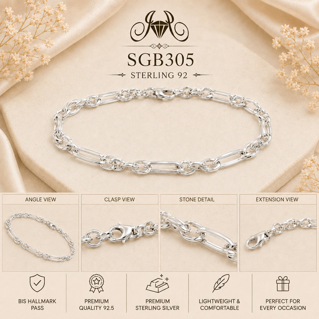 Figaro-Link Sterling Silver Men's Bracelet - detail collage
