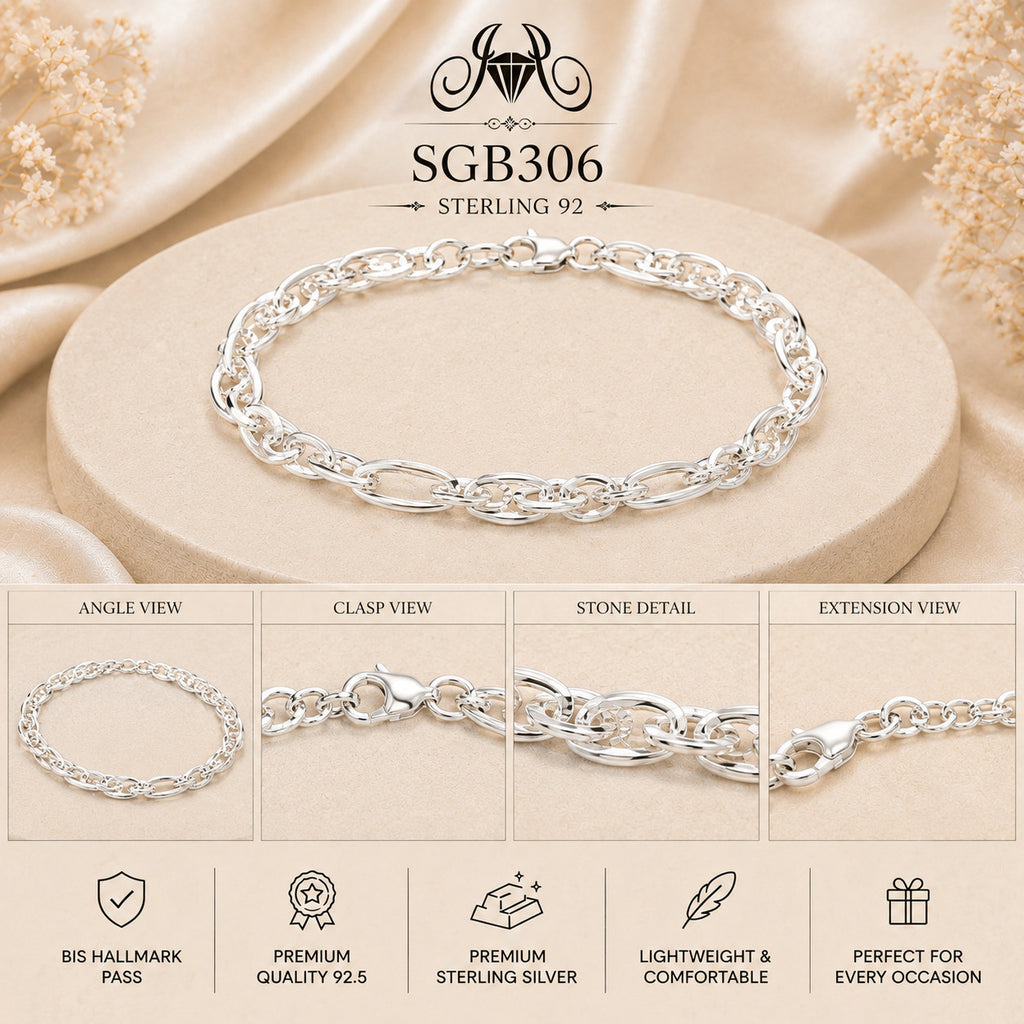 Twisted Oval-Link Sterling Silver Men's Bracelet - detail collage