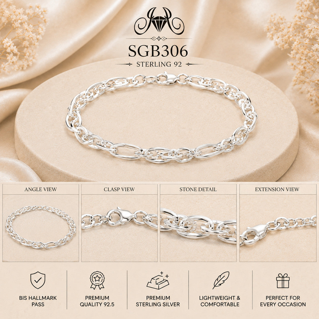 Twisted Oval-Link Sterling Silver Men's Bracelet - detail collage