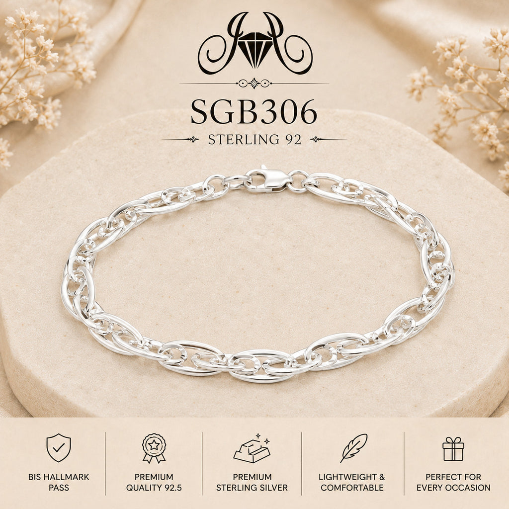 Twisted Oval-Link Sterling Silver Men's Bracelet - portrait view