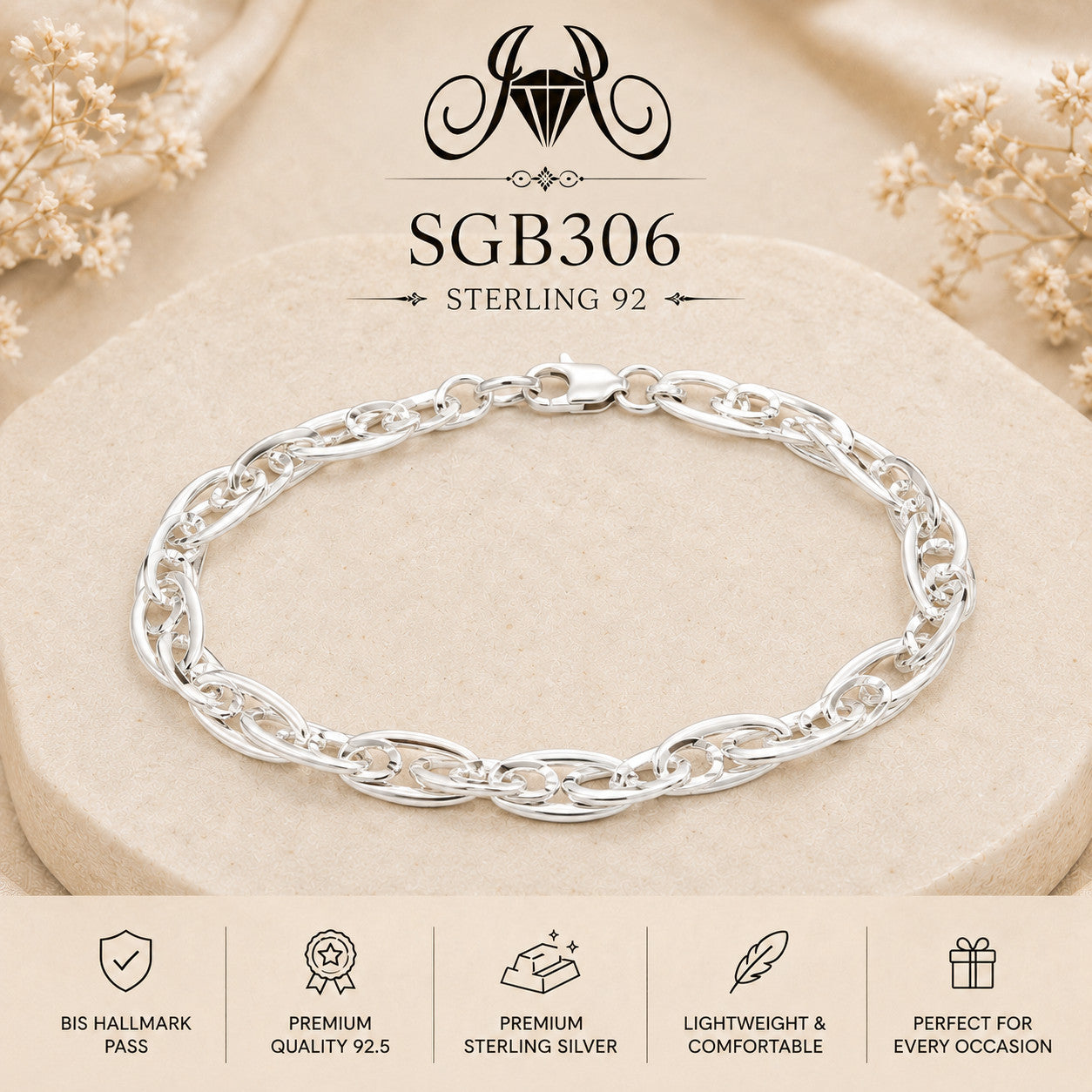 Twisted Oval-Link Sterling Silver Men's Bracelet - portrait view