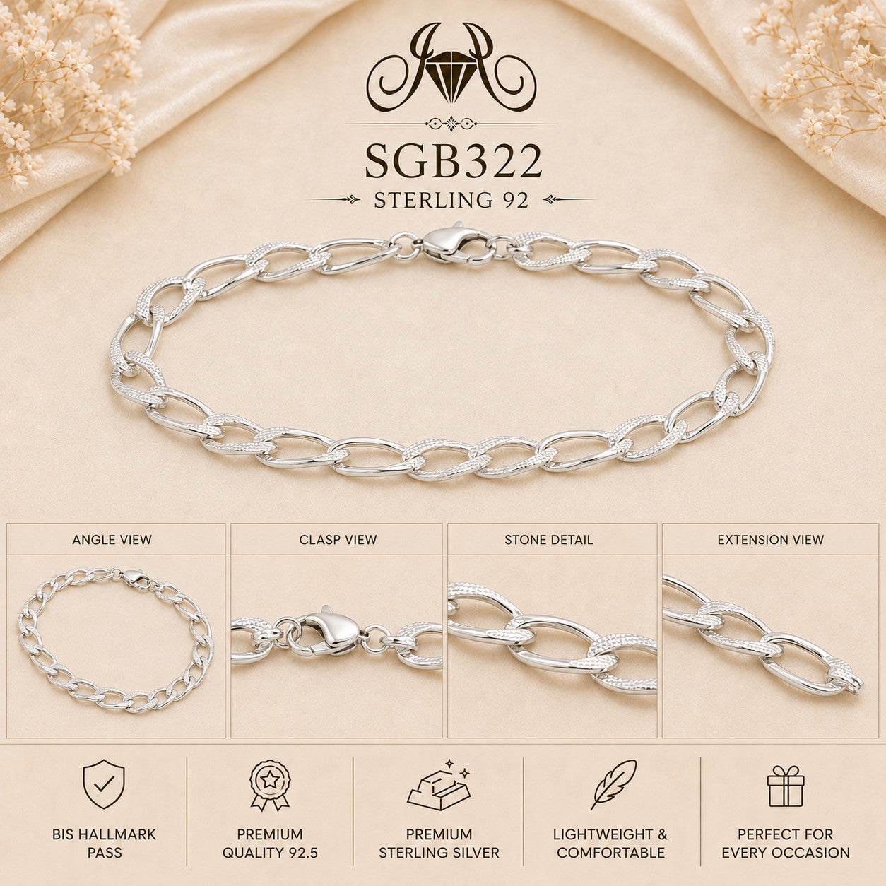 Twisted Marquise-Link Sterling Silver Men's Bracelet - detail collage