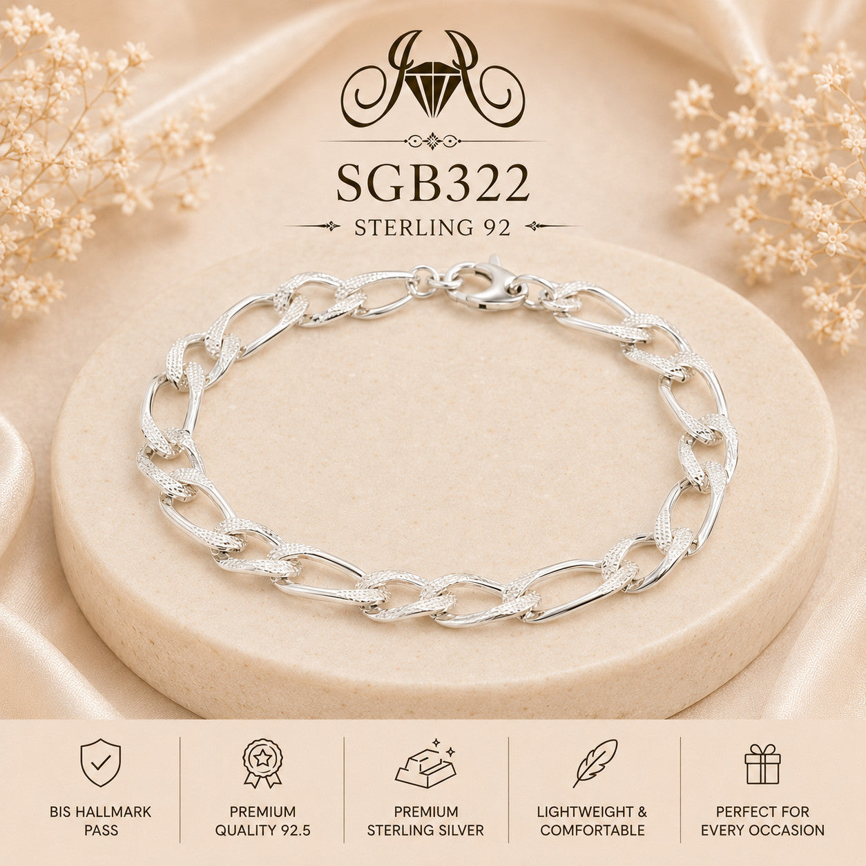 Twisted Marquise-Link Sterling Silver Men's Bracelet - portrait view