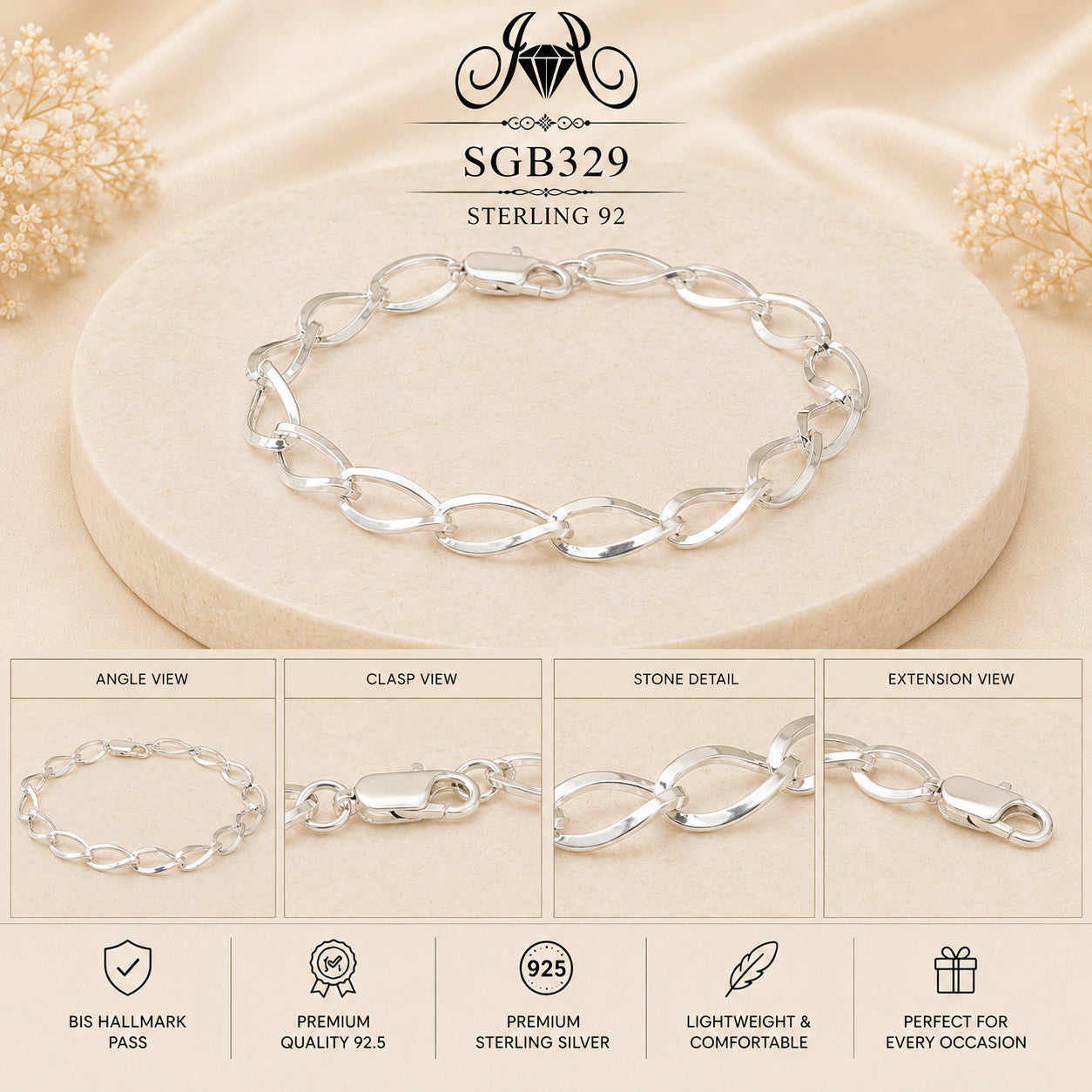 Polished Oval-Link Sterling Silver Men's Bracelet - detail collage