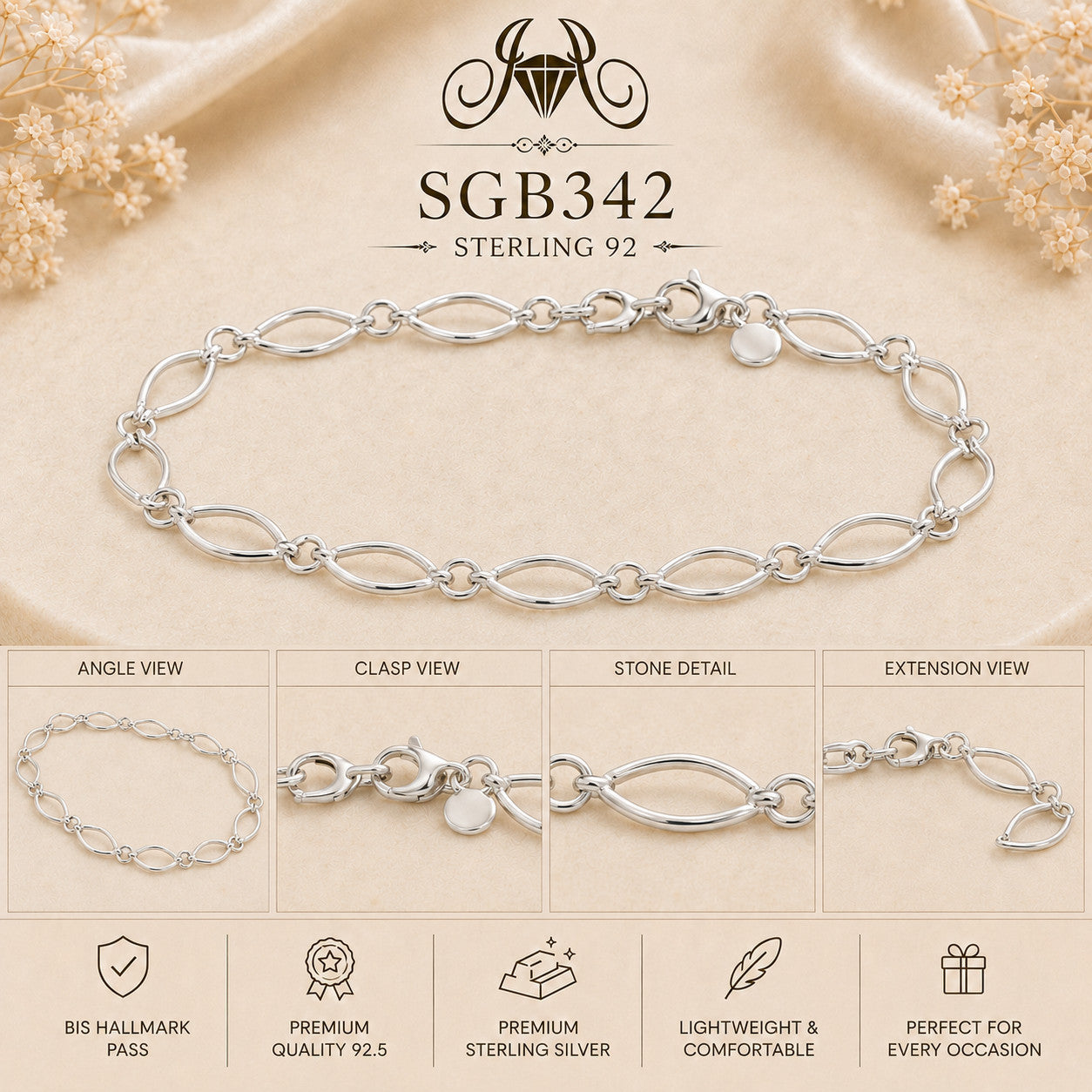 Long Oval-Link Sterling Silver Men's Bracelet - detail collage