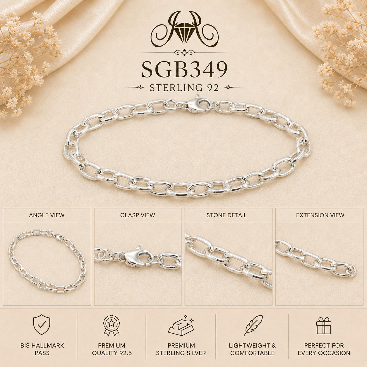 Twisted Oval-Chain Sterling Silver Men's Bracelet - detail collage