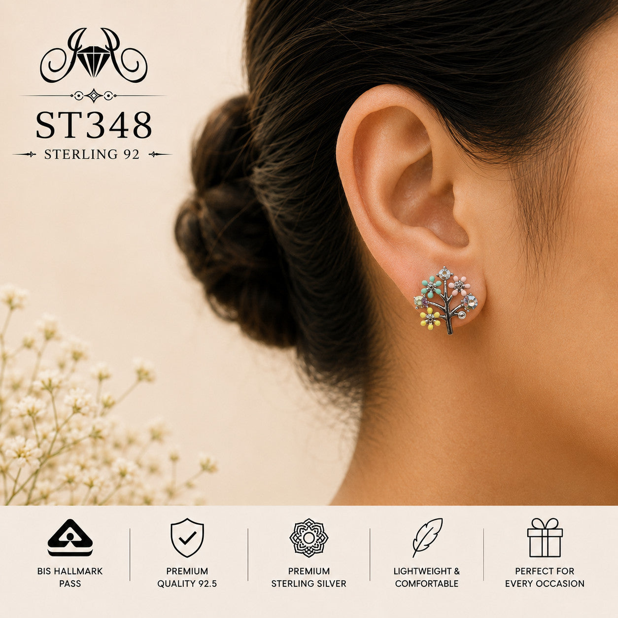 ST348 wearing view