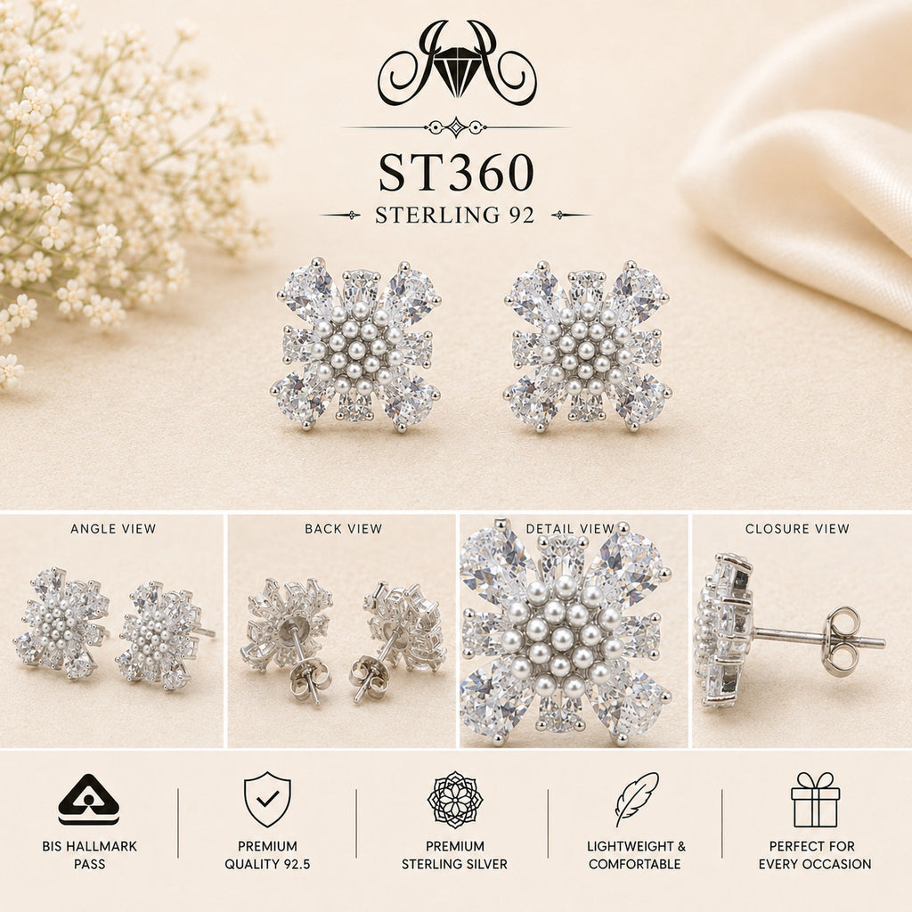 ST360 details