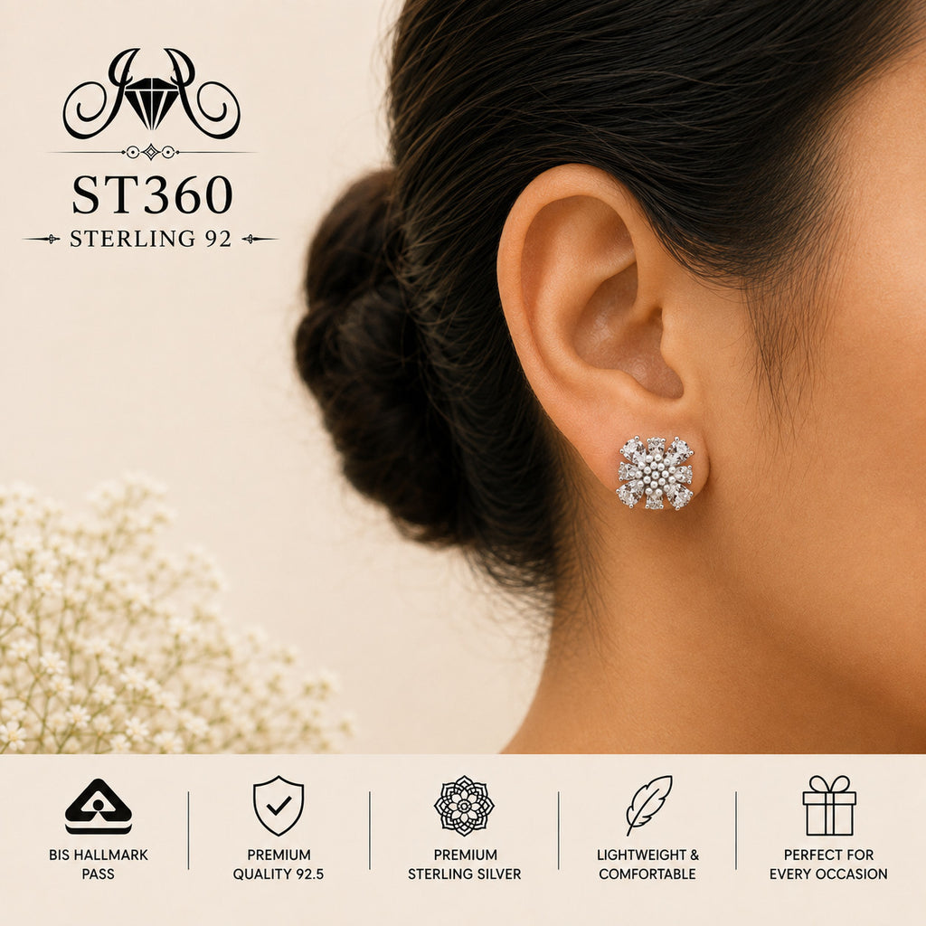 ST360 wearing view